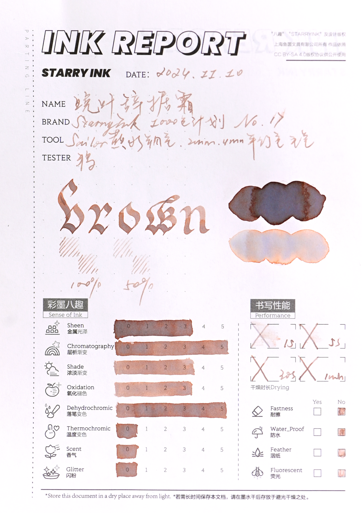 Ink Report